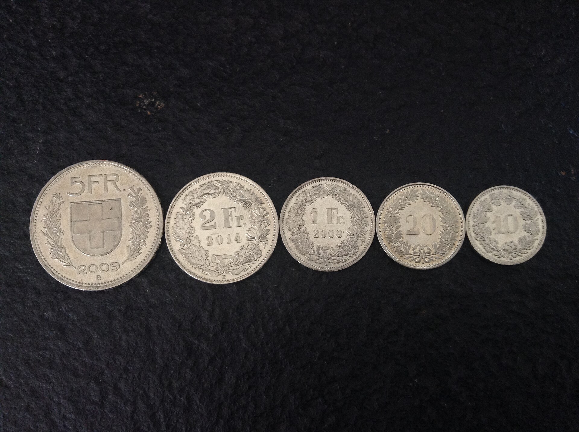 スイスフランの硬貨（5フラン、2フラン、1フラン、20ラッペン、10ラッペン）
